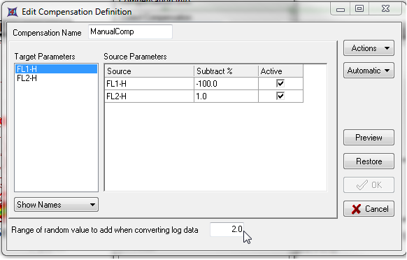 图T8.8  Adding a Random Value when Converting Raw Data (转换原始数据时添加一个随机值)